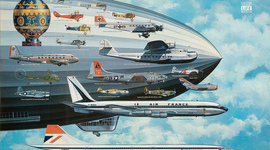 Timeline: Historia de la aviación