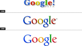 Timeline: GOOGLE