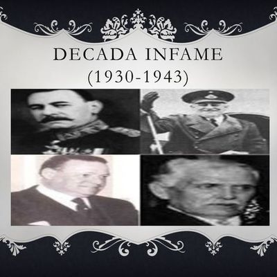 Timeline: Década Infame