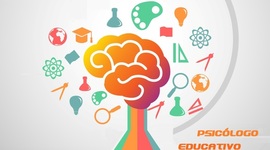 Timeline: Psicología educativa