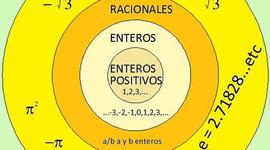 Timeline: Historia de Conjuntos