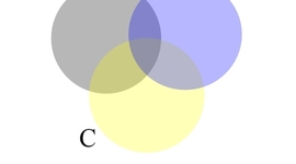 Timeline: Teoria de Conjuntos Historia