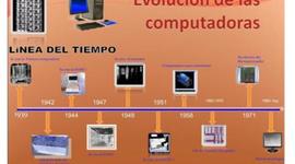 Timeline: HISTORIA