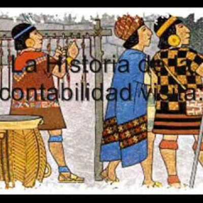 Timeline: HISTORIA DE LA CONTABILIDAD