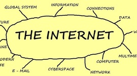 Timeline: History of internet, since 1961