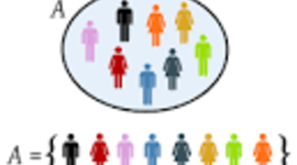 Timeline: Teoria de conjuntos