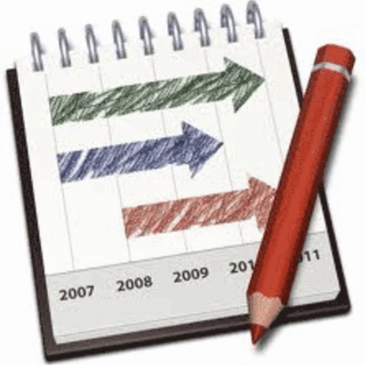 Timeline: Línea de tiempo de la evolución del Comercio Electrónico