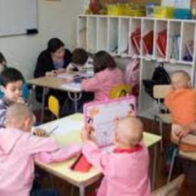 Timeline: la evolución de la Pedagogía Hospitalaria a través del tiempo: Por Estefania Nuñez