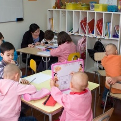 Timeline: Pedagogia Hospitalaria