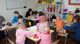 Timeline: Pedagogia Hospitalaria