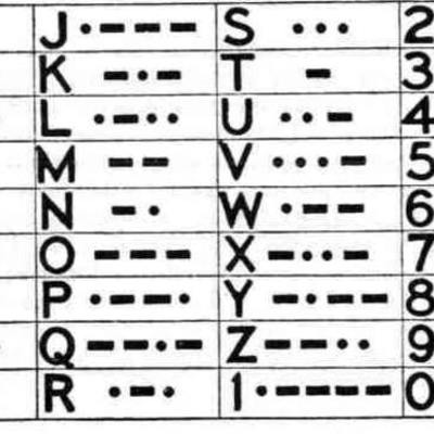 Timeline: Código morse