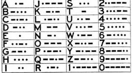 Timeline: Código morse