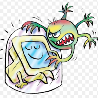 Timeline: Antivirus Informáticos