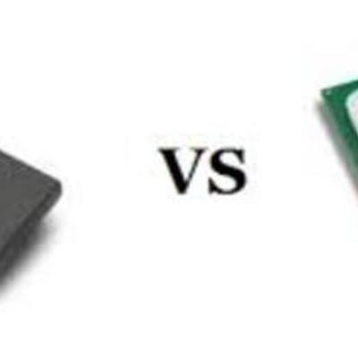 Timeline: Microprocesadores y Microcontroladores