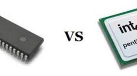 Timeline: Microprocesadores y Microcontroladores