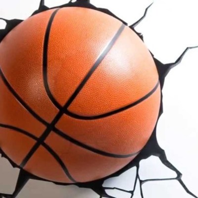 Timeline: Historia del baloncesto