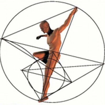 Timeline: Linea de Tiempo de la Ergonomia