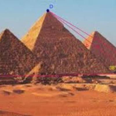 Timeline: Historia de la trigonmetria