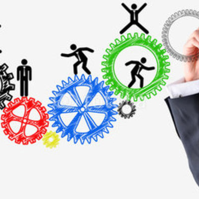 Timeline: Psicologia Organizacional e do Trabalho