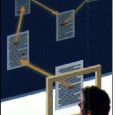 Timeline: Terminologia do Hipertexto