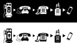 Timeline: Mobile Phone Timeline