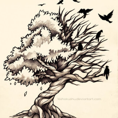 Timeline: Salud y enfermedad a través del tiempo