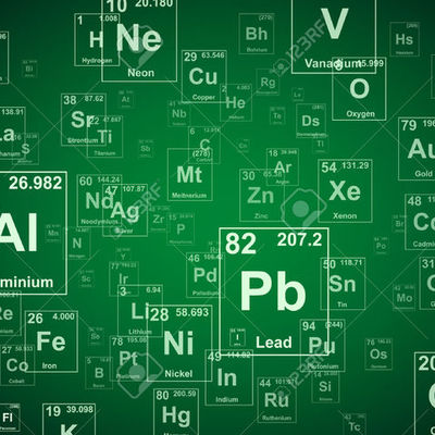 Timeline: Historia de la química
