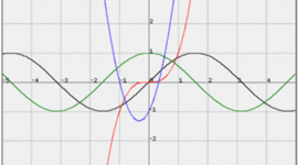 Timeline: Historia de las funciones, Mariana Buitrago