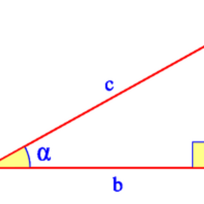 Timeline: HISTORIA DE LA TRIGONOMETRIA
