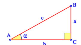 Timeline: HISTORIA DE LA TRIGONOMETRIA