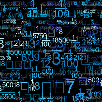 Timeline: Historia de la trigonometría