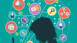 Timeline: Evolución histórica de las aplicaciones web.