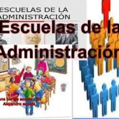 Timeline: Escuela y Enfoques de la Administración