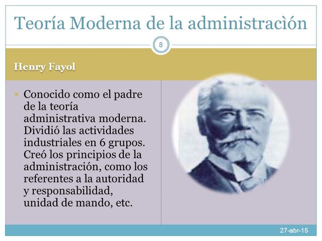 Evolución del pensamiento administrativo timeline | Timetoast timelines