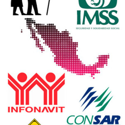 Timeline: Antecedentes de la Seguridad Social