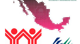 Timeline: Antecedentes de la Seguridad Social