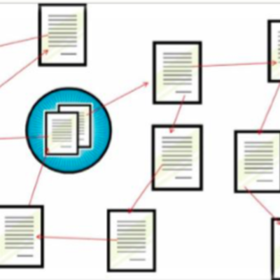 Timeline: Terminologia do Hipertexto
