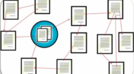 Timeline: Terminologia do Hipertexto