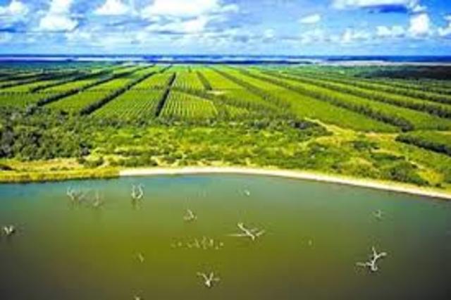 Evolución histórica del Derecho Agrario Mexicano timeline
