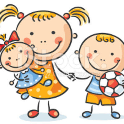 Timeline: Mis hermanos y yo