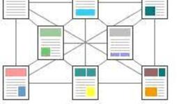 Timeline: Contextualizando o Hipertexto