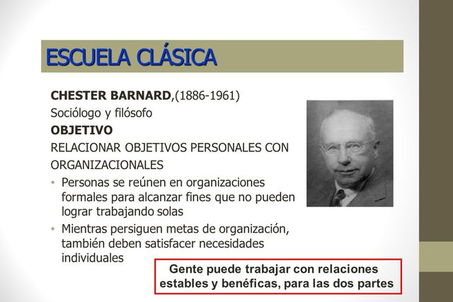 Escuelas de la Administracion timeline | Timetoast timelines