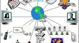 Timeline: Histórico da EAD no Brasil e no mundo