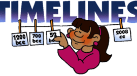 Timeline: Timeline History