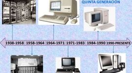 Timeline: Generacion De Computadoras