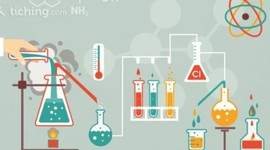 Timeline: Antecedentes de la química