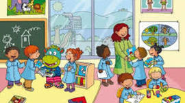 Timeline: Ambientes de Aprendizaje