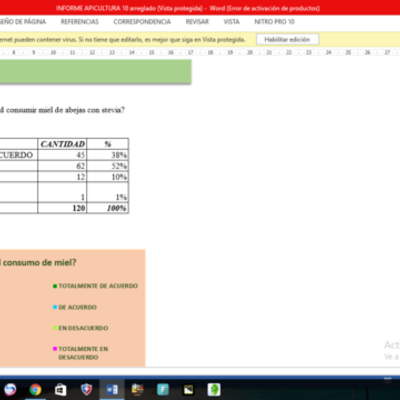 Timeline: TRABAJO INFORMATIVO SOBRE EL PROYECTO