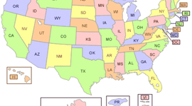 Timeline: Important Events in History