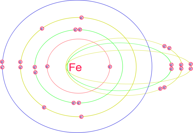Modelos Atómicos Por Sarahí M Guasp Timeline Timetoast